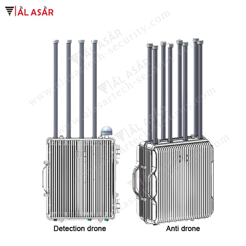 detection Anti drone